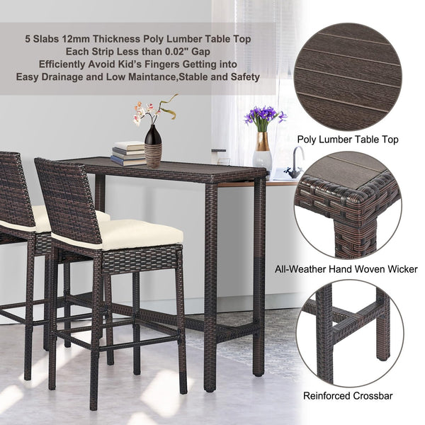Outdoor Wicker Bar Table – Counter Height Pub Table with Poly Lumber Top