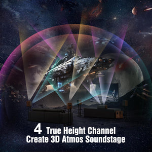 5.1.4 Dolby Atmos Home Theater System – 900W with Subwoofer & Surround Speakers