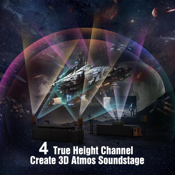 5.1.4 Dolby Atmos Home Theater System – 900W with Subwoofer & Surround Speakers