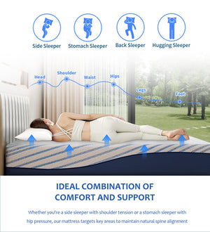 Queen Gel Memory Foam Mattress 12 Inch – Medium Firm, Cooling, Fiberglass Free