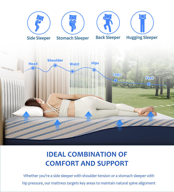 Queen Gel Memory Foam Mattress 12 Inch – Medium Firm, Cooling, Fiberglass Free