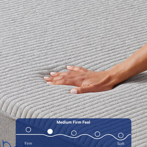Foam Mattress with Zoned Support