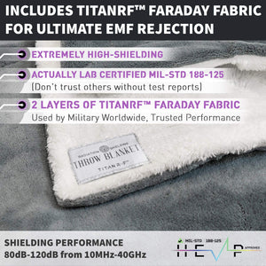 EMF Radiation Shielding Throw Blanket – 50" x 60" Reversible Soft Fleece