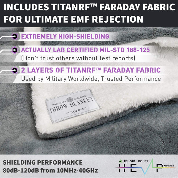 EMF Radiation Shielding Throw Blanket – 50" x 60" Reversible Soft Fleece