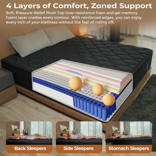 Queen Mattress 14 Inch Memory Foam Hybrid Euro Top