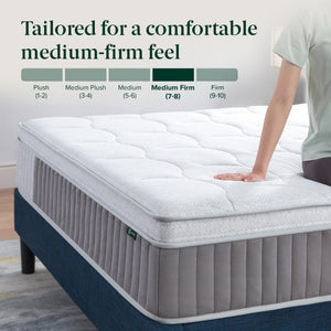 Hybrid Pillow Top Mattress – Cooling Gel Memory Foam & Pocketed Coils
