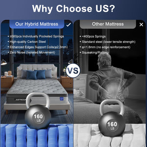 Firm Hybrid Mattress with Cooling Ice Silk & Pocket Springs – Queen & King