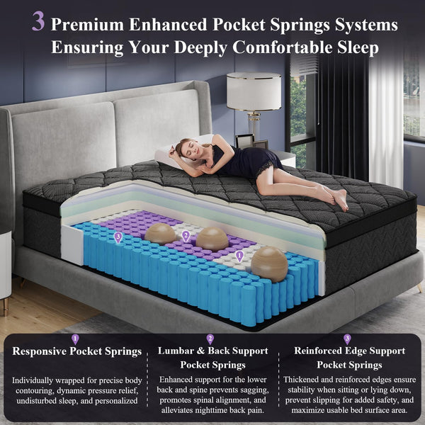 12 Inch Hybrid Mattress in a Box – Cooling Gel Memory Foam & Pocket Springs