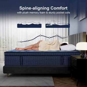 14-Inch Hybrid Pillow Top Mattress – Medium Plush, Memory Foam & Pocket Coils