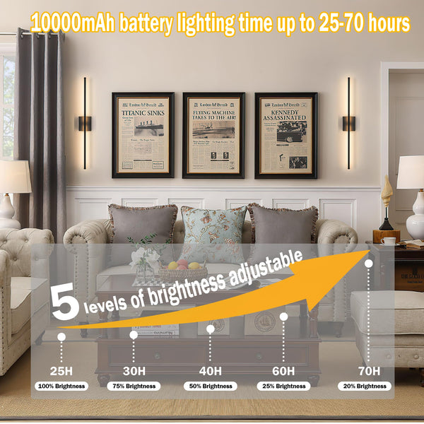 Rechargeable Wall Sconces Set of 2 with Remote Control