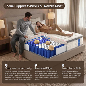 12-Inch King Hybrid Mattress