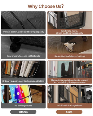 3-Tier Double-Sided Rolling Book Cart with Magnetic Supports