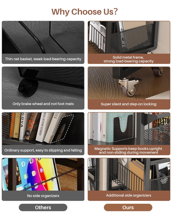 3-Tier Double-Sided Rolling Book Cart with Magnetic Supports