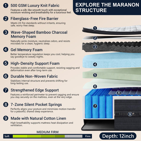 Hybrid Mattress in a Box – Gel Memory Foam & Pocketed Coils, Medium Firm, 12 Inch