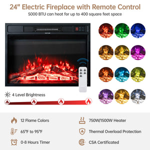 Fireplace TV Stand with LED Lights, Power Outlets & Storage Cabinet