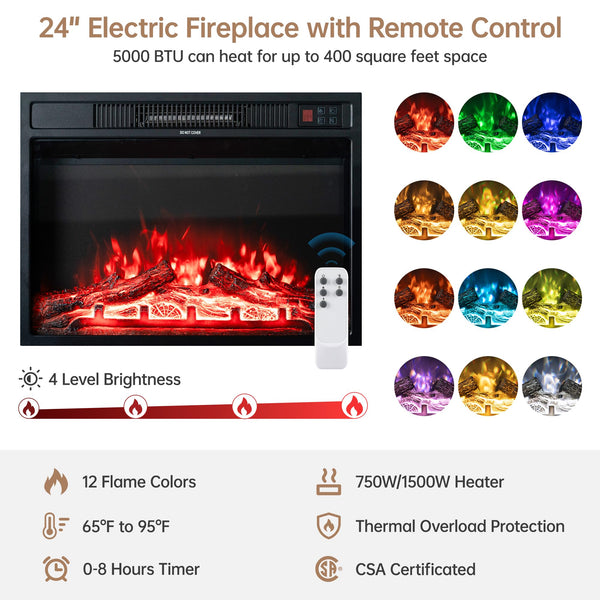 Fireplace TV Stand with LED Lights, Power Outlets & Storage Cabinet