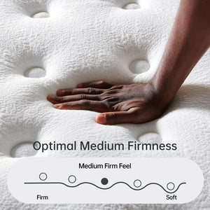 Queen Hybrid Mattress with Gel Memory Foam and Pocketed Coils