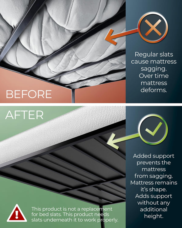 Slim Low-Profile Bunkie Board – Multi-Size Mattress Support