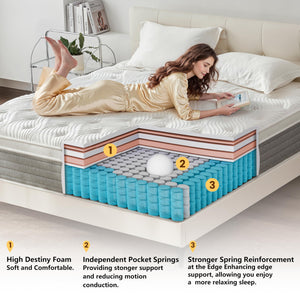 12 Inch Queen Hybrid Mattress – Pillow Top, Pocketed Springs & Cooling Gel Foam