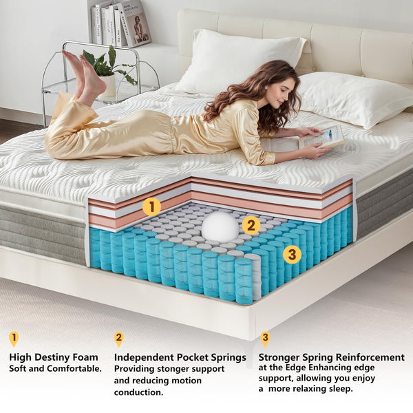 12 Inch Queen Hybrid Mattress – Pillow Top, Pocketed Springs & Cooling Gel Foam