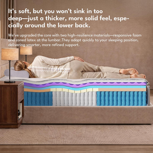 14-Inch Hybrid Mattress