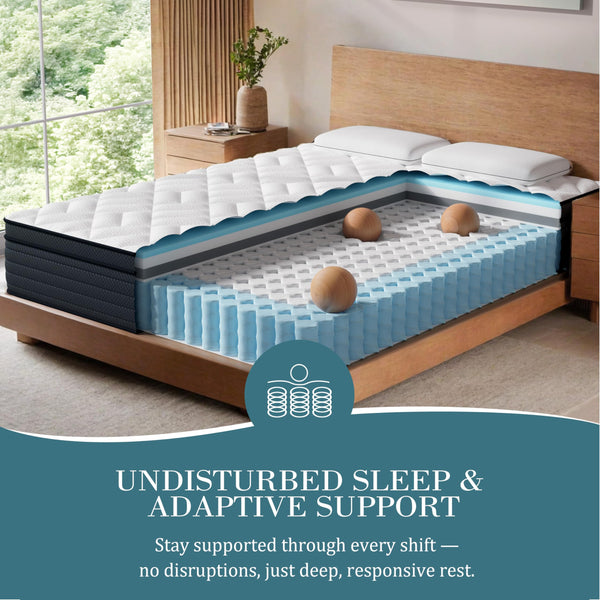 King Hybrid Mattress 14 Inch Euro Top – Memory Foam & Pocketed Coils