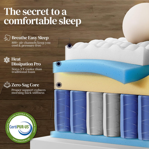 Queen Hybrid Mattress – Medium Firm Pocket Coil & Memory Foam, 12 or 14 Inch