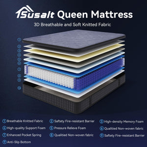 Hybrid Gel Memory Foam Mattress – Medium Firm, Zoned Support