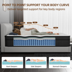 12-Inch Hybrid Full Mattress with Pocketed Springs & Memory Foam