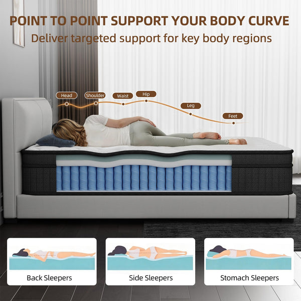 12-Inch Hybrid Full Mattress with Pocketed Springs & Memory Foam