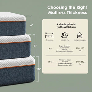 Queen Size 8-Inch Cooling Gel Memory Foam Mattress