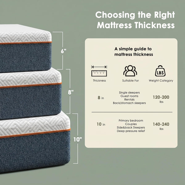 Queen Size 8-Inch Cooling Gel Memory Foam Mattress