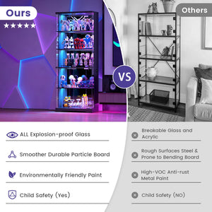 Glass Display Cabinet with RGB LED Lights & Lockable Doors