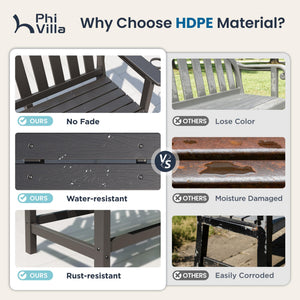HDPE Outdoor Patio Bench with Armrests – 2-3 Person, 700 lbs Capacity