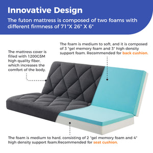 Full Size Pillow Top Futon Mattress Replacement – Gel Memory Foam, Removable Cover
