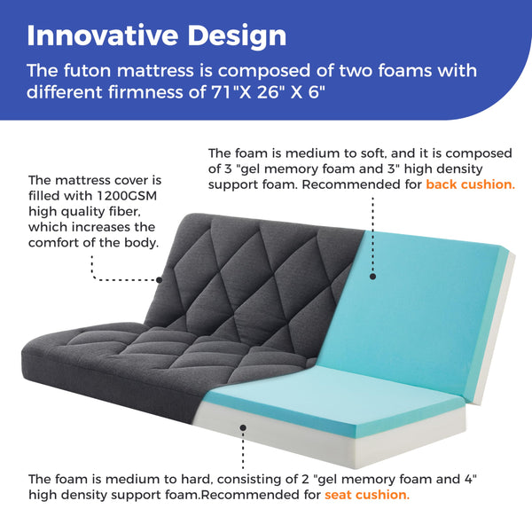 Full Size Pillow Top Futon Mattress Replacement – Gel Memory Foam, Removable Cover