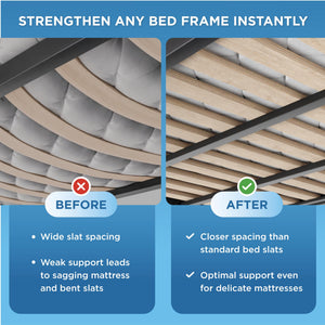 Bunkie Board Bed Support Board — Low Profile Box Spring Replacement