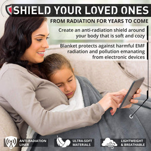 EMF Radiation Shielding Throw Blanket – 50" x 60" Reversible Soft Fleece