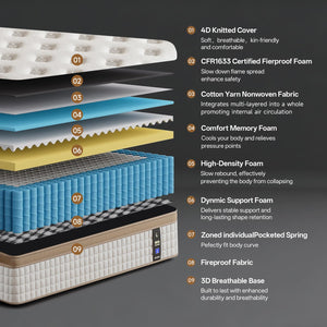 12 Inch Hybrid Mattress with Gel Memory Foam, Pocket Springs & Cooling Cover