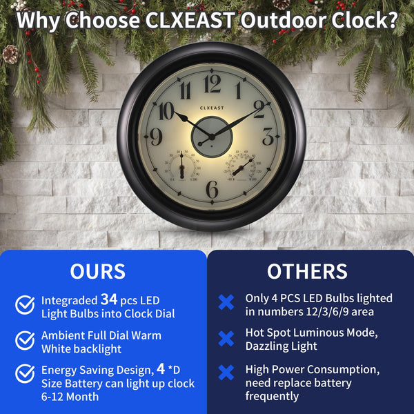 18-Inch Illuminated Outdoor Wall Clock with Thermometer & Hygrometer