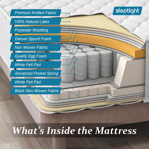 12-Inch Pillow Top Hybrid Mattress – Memory Foam & Pocket Spring
