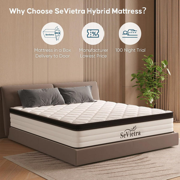Queen Hybrid Mattress – Euro Top, Pocket Springs, Memory Foam