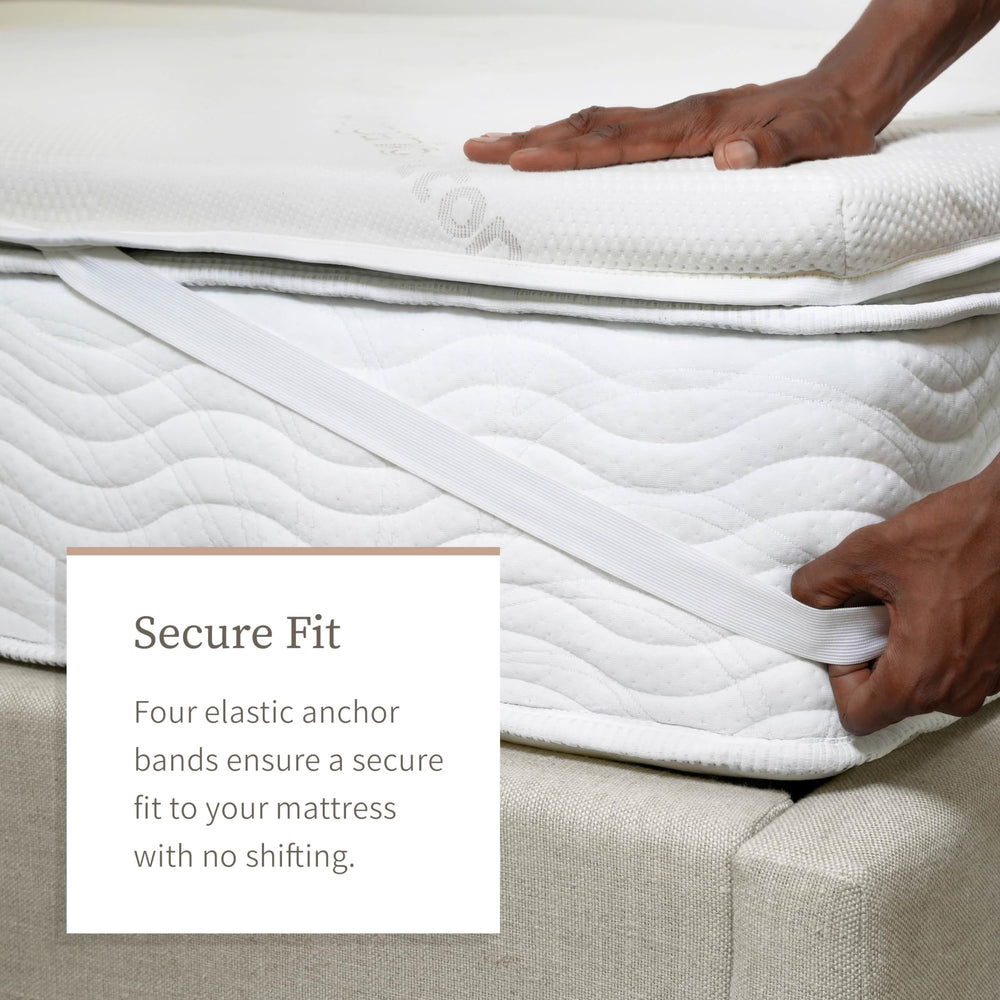 Graphite Memory Foam Mattress Topper 3-Inch