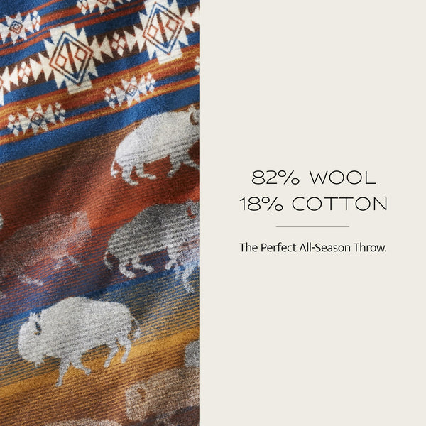 Jacquard Wool Throw Blanket 64x64 – Reversible, All-Season