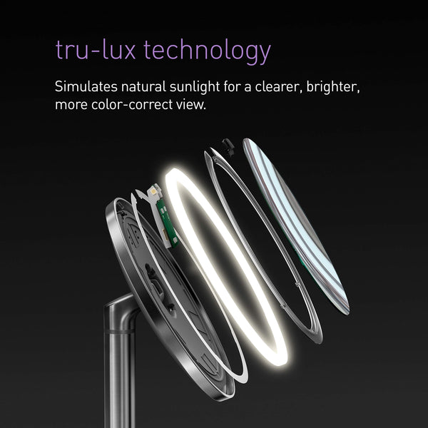8" Round Sensor Lighted Makeup Mirror — 5x Magnification, Cordless