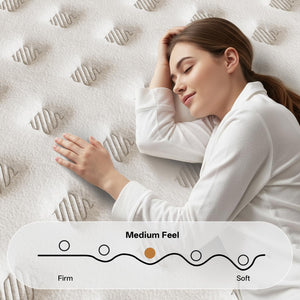12-Inch Hybrid Queen Mattress – Cooling Gel Memory Foam & Pocket Springs