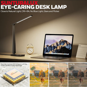 LED Desk Lamp with USB Charging Ports & Dimmable Light