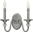 Two-Light Candelabra Wall Sconce – Traditional Style