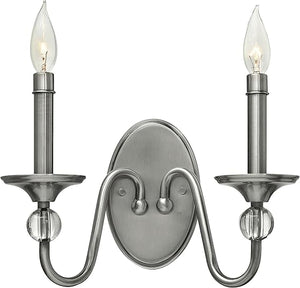 Two-Light Candelabra Wall Sconce – Traditional Style