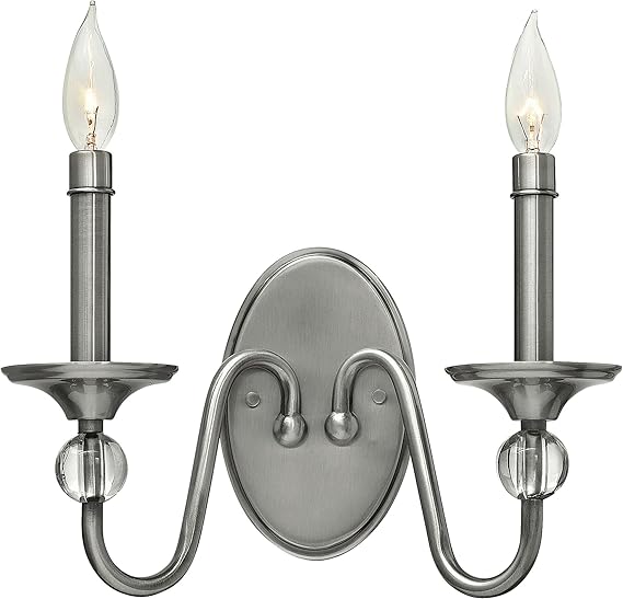 Two-Light Candelabra Wall Sconce – Traditional Style